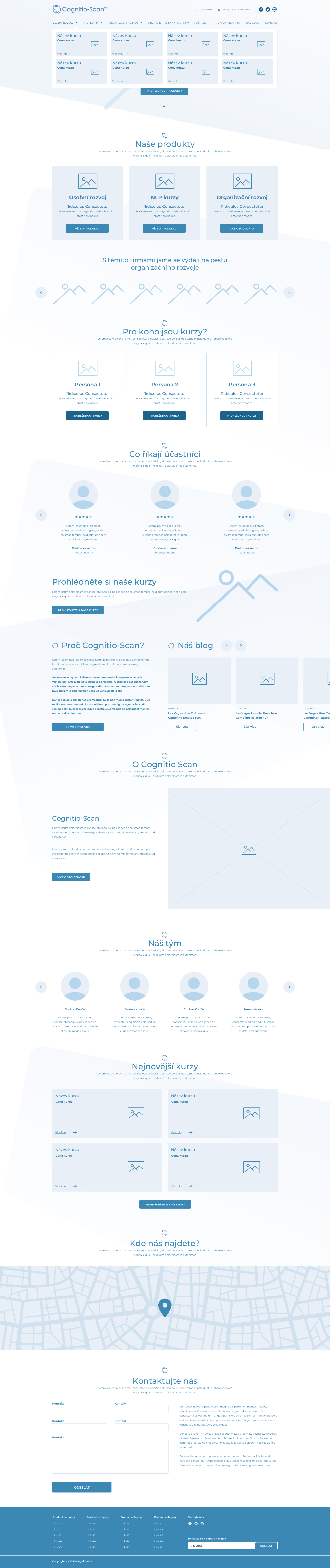Wireframe — Homepage Mega Menu