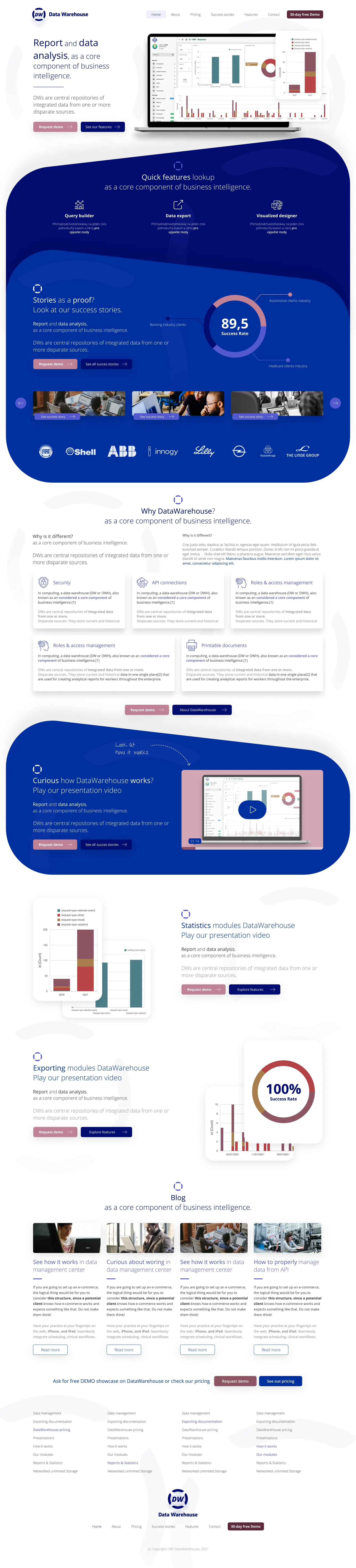 DataWarehouse Website Design dashboard