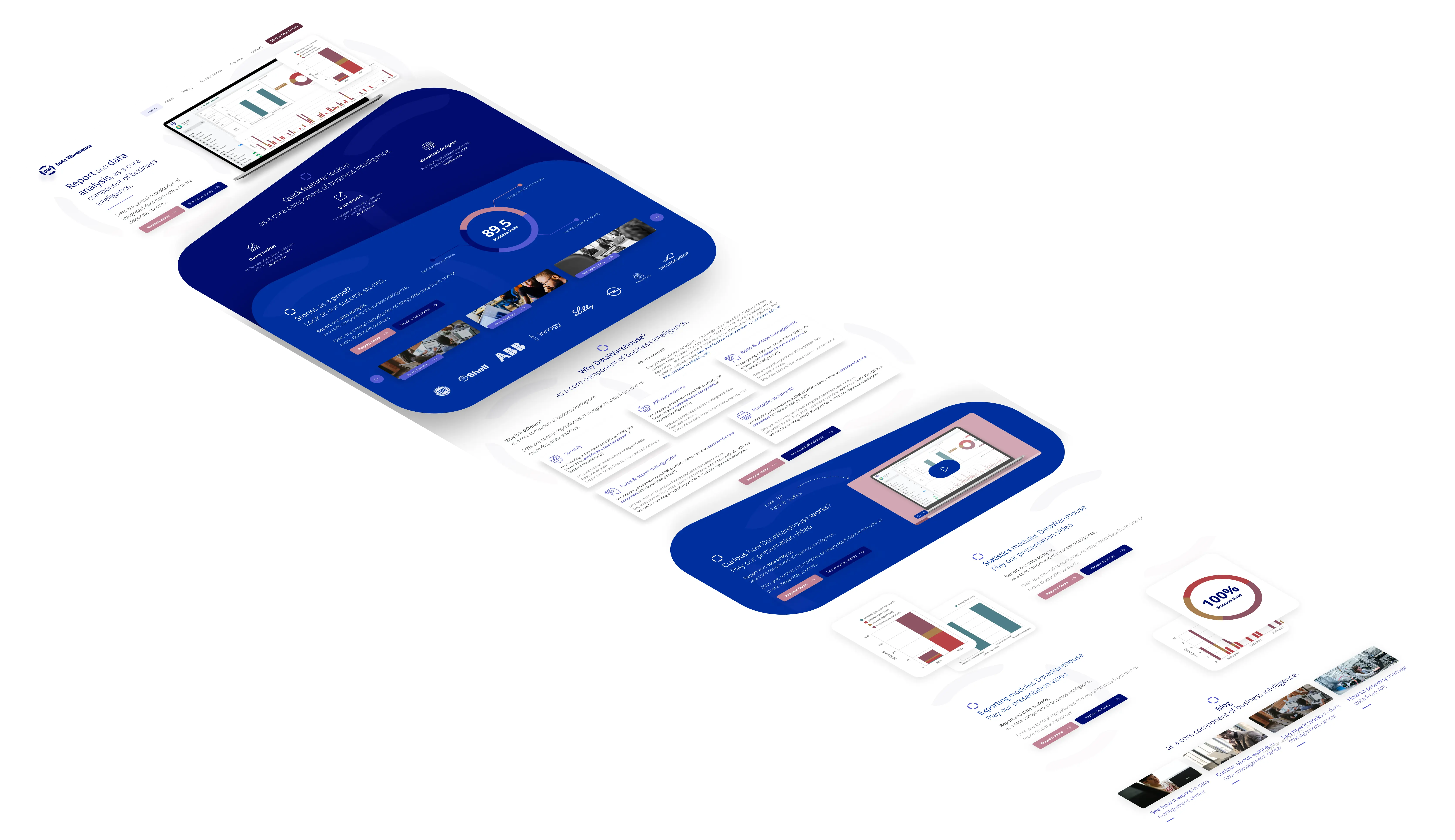 DataWarehouse – Website Design