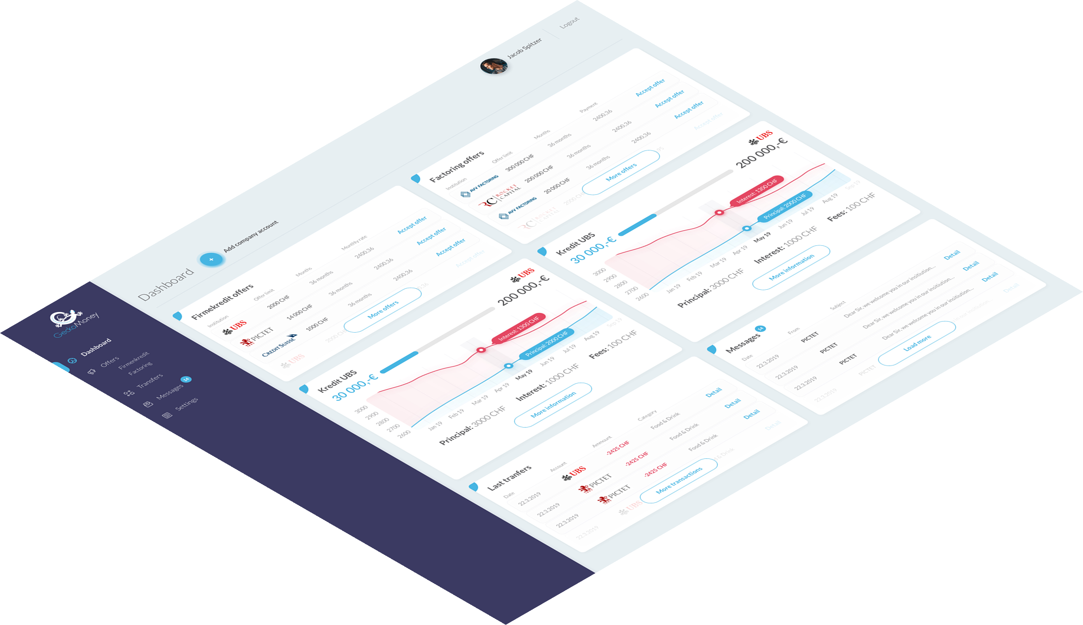 Gecko Money – Web App