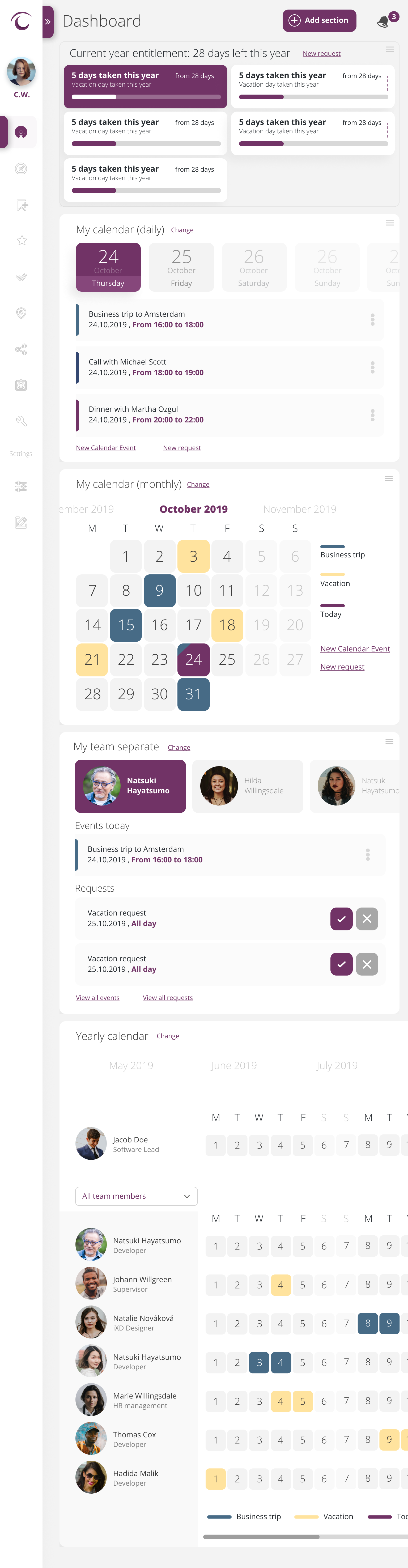 HRP Main Dashboard at 768 px