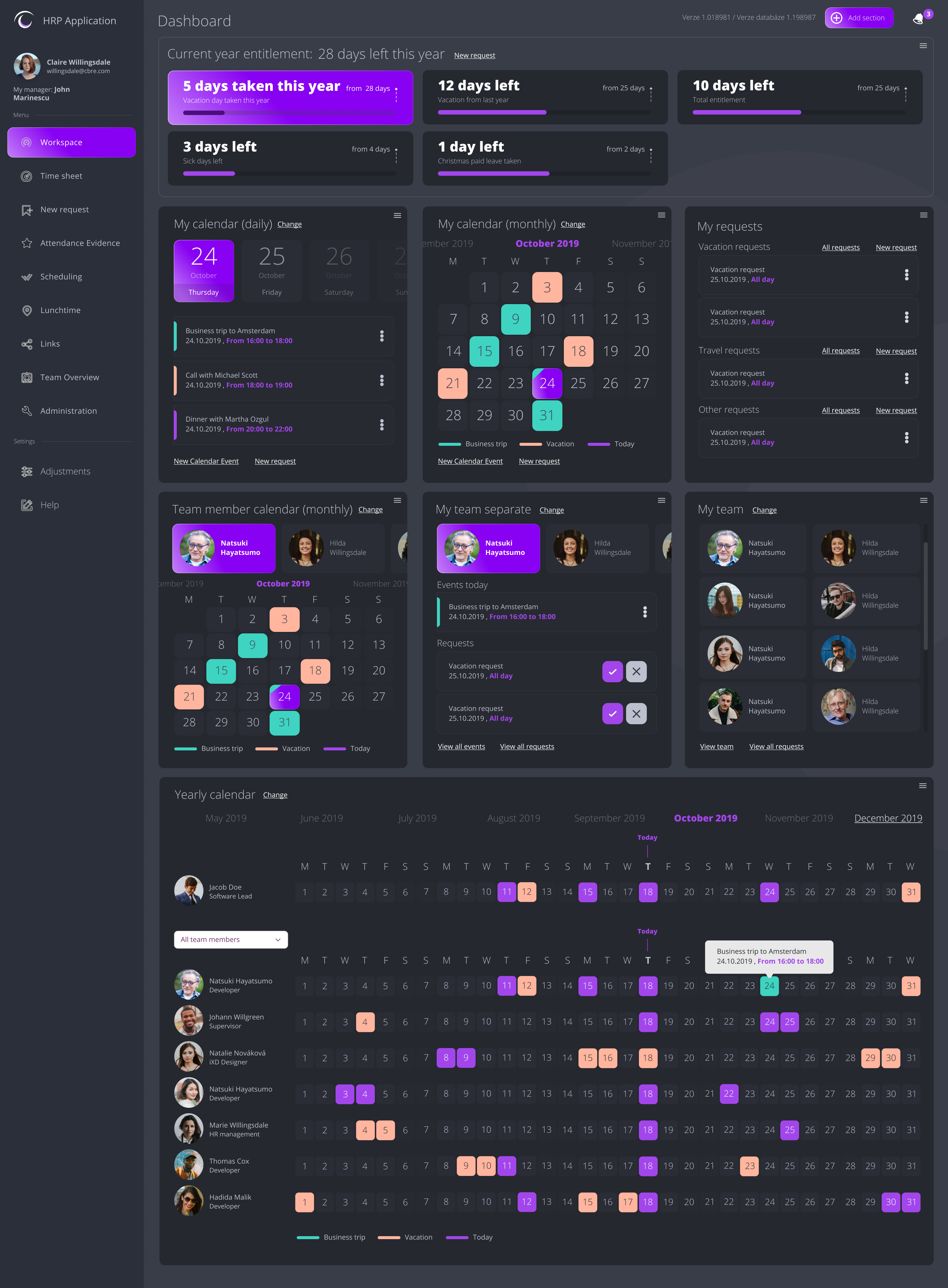 HRP – Human Resources Portal dashboard